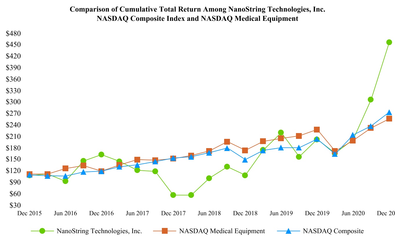 nstg-20201231_g7.jpg