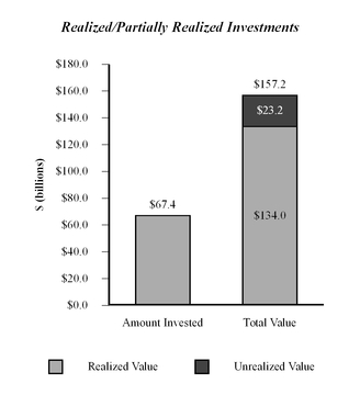 chart-4d5211782576f369dce.jpg