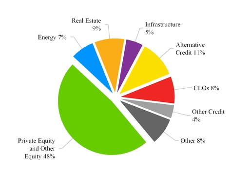 chart-eb864366b1cf00bc61b.jpg