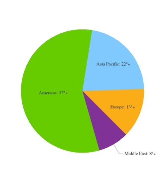 chart-ef391891ac11fbfdd40.jpg