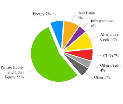 chart-51aa810ce4e15dceacb.jpg