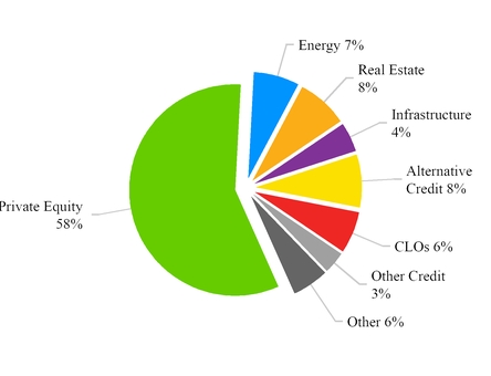 chart-bb8b84a9e0e058f9924.jpg