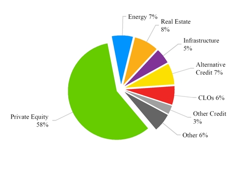 chart-ebc976ae5e135ae083a.jpg