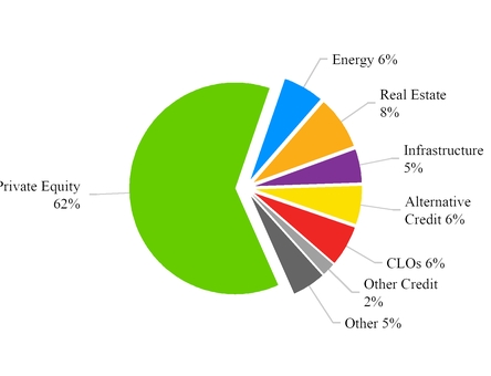 chart-94e751e3b2105bcebc6.jpg