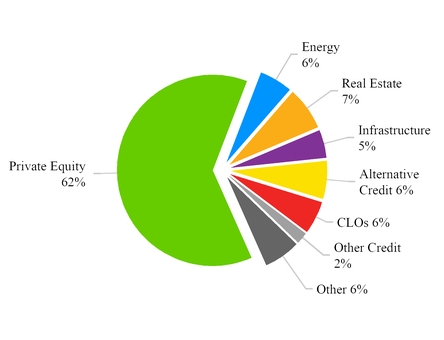 chart-d7de890e7abf56be839.jpg