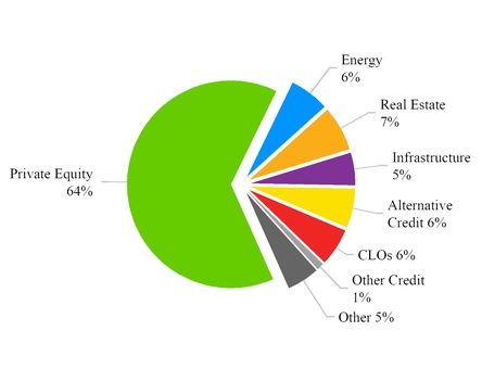 chart-0de2e8f2be845f64849.jpg