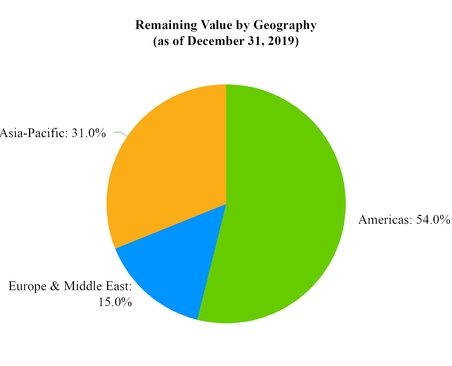 chart-5c5746f5a1d05875b35.jpg