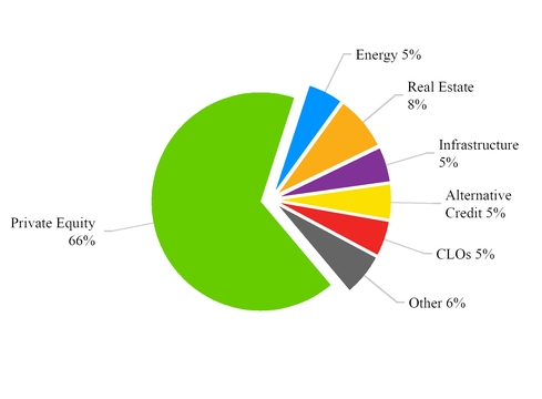 chart-77c91ce8c43b515aa3f.jpg