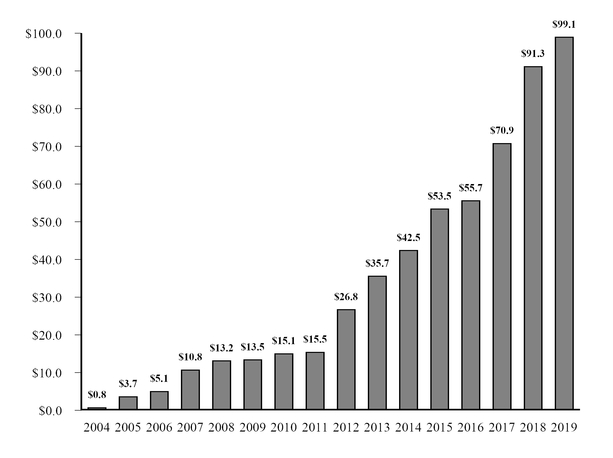 chart-a4cab2ec95865860a85.jpg