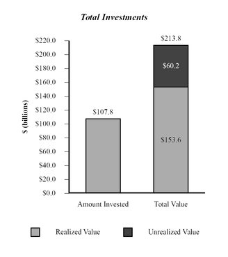 chart-a87468d059a754abb9f.jpg