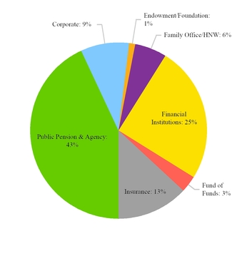 chart-d74c3ce0745c5f1386b.jpg