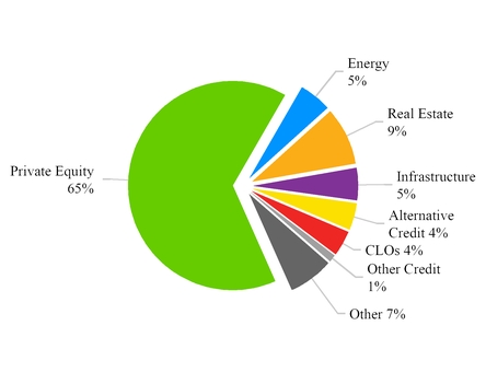 chart-fb949cc38acd5f3d9c0.jpg