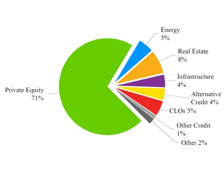 chart-b5ef3e16a7c15b50ac5.jpg