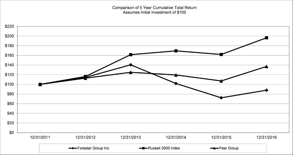 graph1.jpg