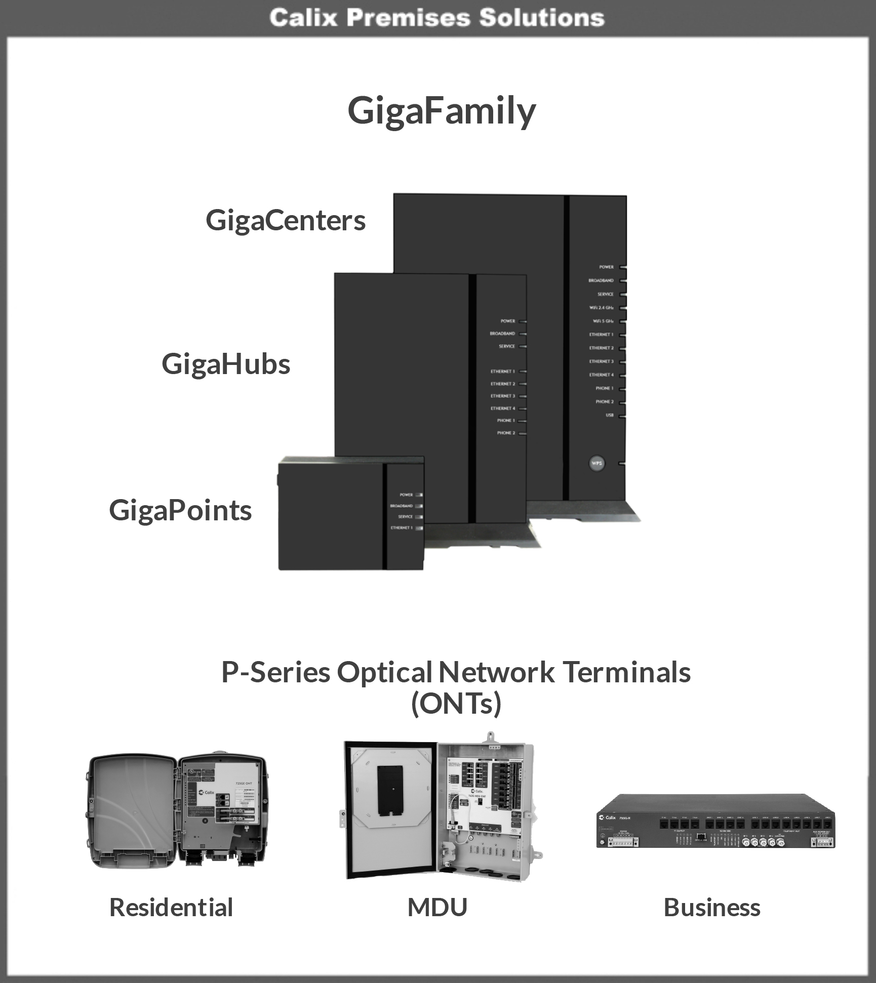 a2016calixpremisessolution.jpg