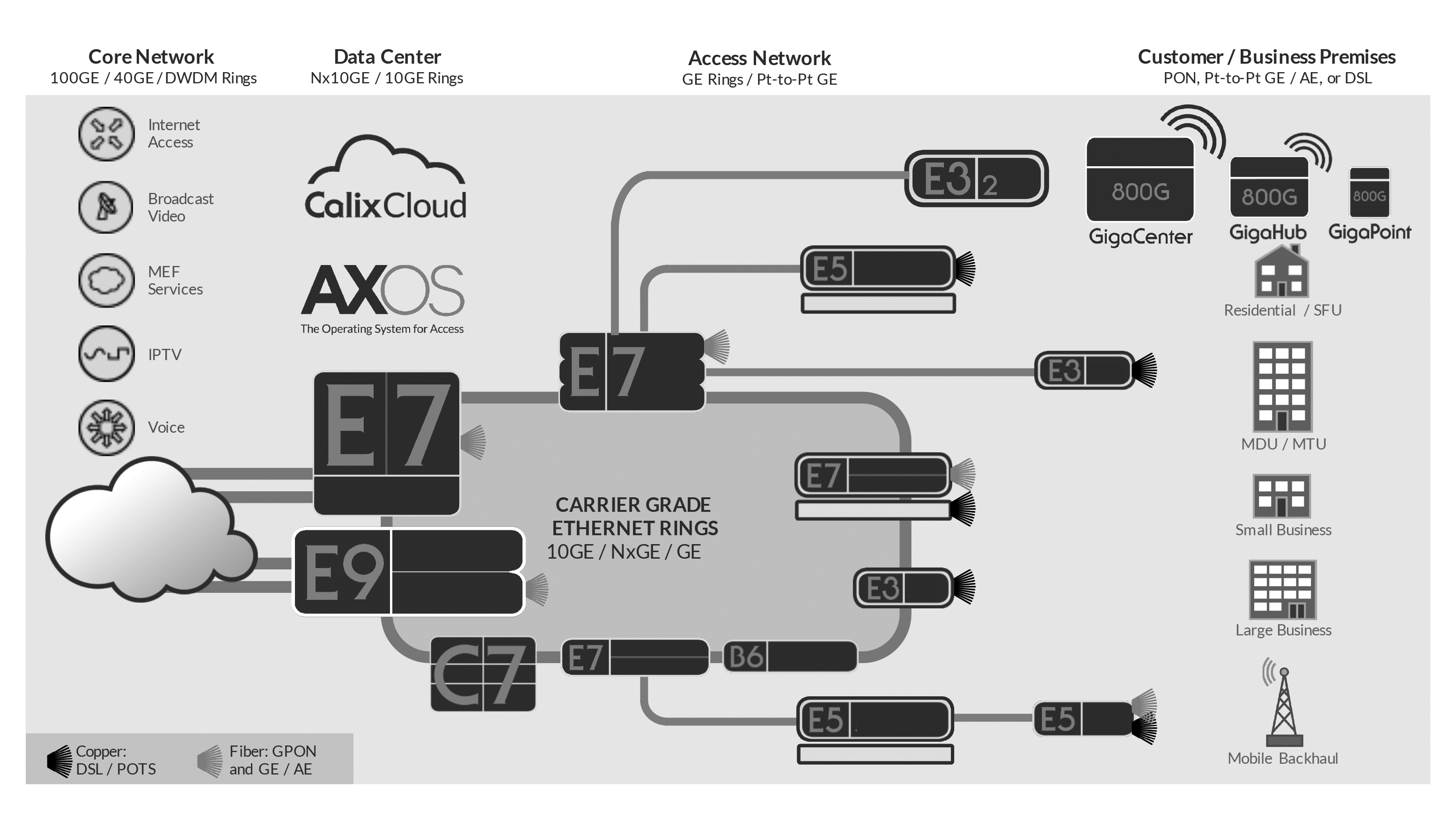 a2016networkdiagram.jpg