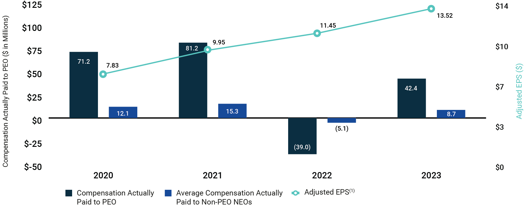 03_425462-1_MSCI_chart_cap_adjustedeps[1].jpg