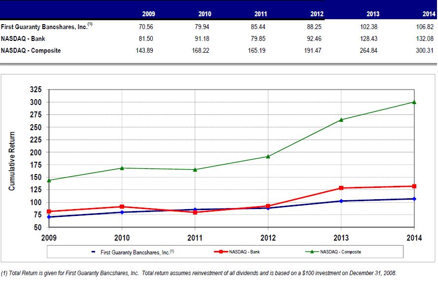 RETURN GRAPH