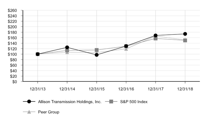 chart-2969b733226d5d28aa1.jpg