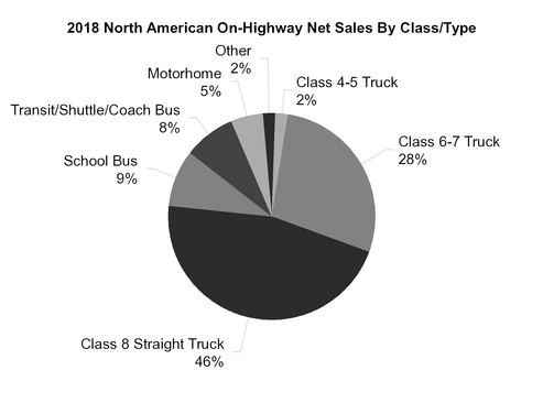 chart-d476a28b22b25645bc6.jpg