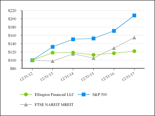 chart-ce1e64dc3d457ef414a.jpg