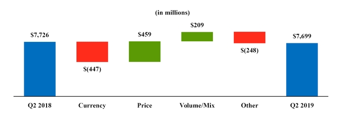 chart-859aae684c6b591fb00.jpg