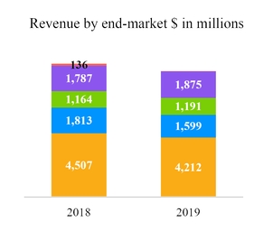 chart-cc5bd4b6788b8040c10.jpg