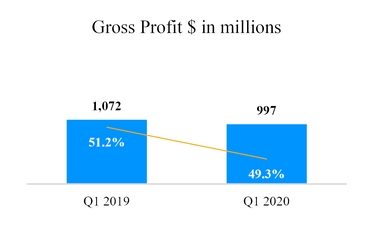 chart-03a275e776d691fdf8f.jpg