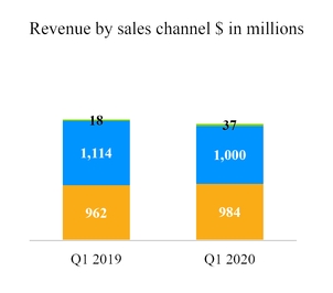 chart-4ff448b29ff7550c926.jpg