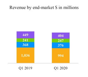 chart-6187f6ae8f469e4420b.jpg