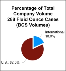 chart-1ccc14d7b0d25b43b04.jpg