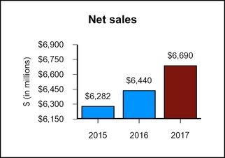 chart-65df780a616b54c3aaba01.jpg