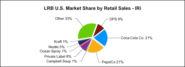 chart-b63f166f0f32592b8bea01.jpg