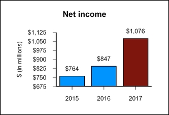 chart-e033ced41e7952489b6a01.jpg