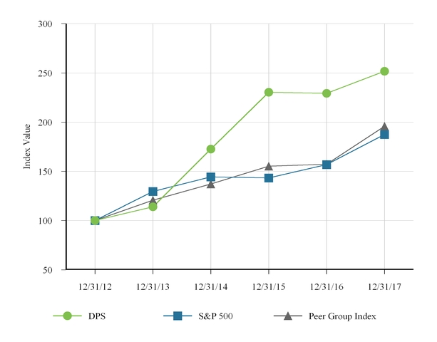 chart-ecf614d21f655244ba0a01.jpg