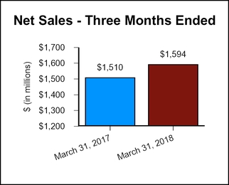 chart-60f60653e86f57d7990.jpg