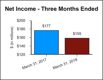 chart-714f0763e7135777b97.jpg