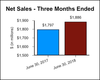 chart-0ab0b6b0e33b53c0bb6.jpg