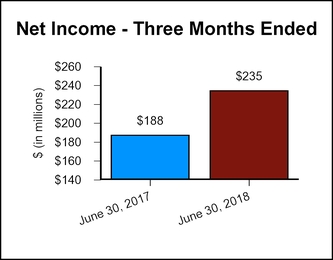 chart-61d4aa467f8c54af9b1.jpg