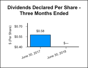 chart-dcd7cc1c08cb59aeaa4.jpg