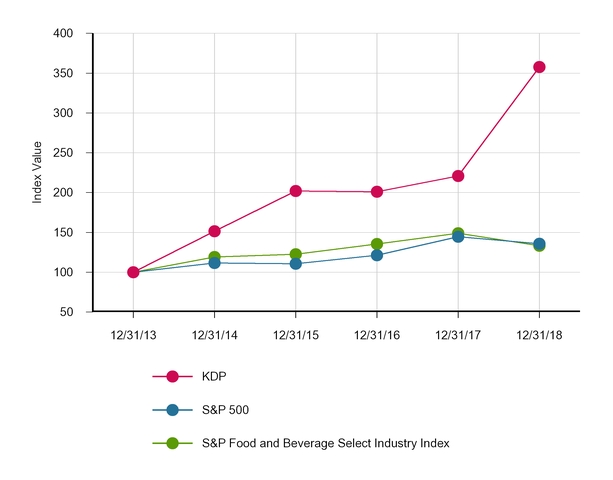 chart-e71c7e71f6362e364bd.jpg