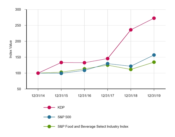 chart-23034721773259039e2a02.jpg