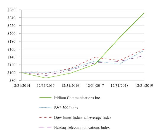 chart-894cdcaa14865d24a09.jpg