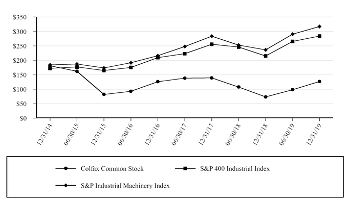 chart-a0fe8f29820b52b7b5d.jpg