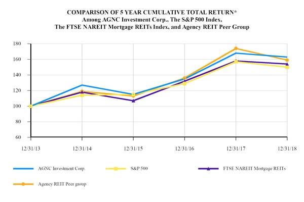 chart-7b1a4ab6492d3c7a6ee.jpg