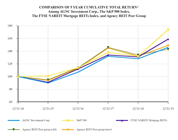 chart-93ed8466c1119f424ed.jpg