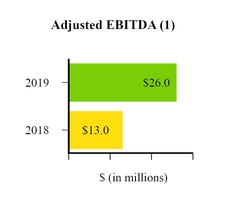 chart-0b68f3a5c43e695a76f.jpg