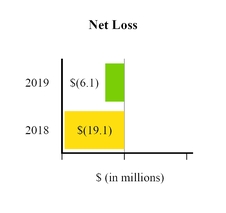 chart-51343c7895cffda8252.jpg