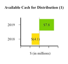 chart-88e90ffd324a31b00c3.jpg