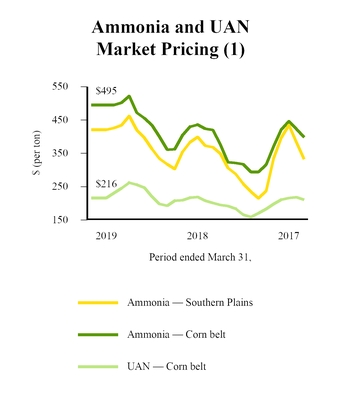 chart-b7f5feea5cb5348a3aa.jpg